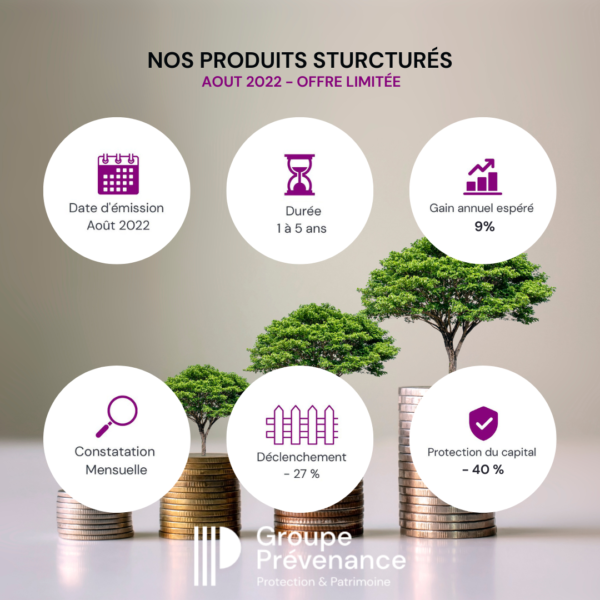 Nos produits structurés – UCS AOÛT 2022