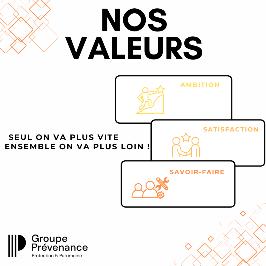 Groupe Prévenance : Votre avenir prend une nouvelle dimension