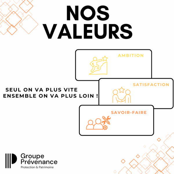 Groupe Prévenance : Votre avenir prend une nouvelle dimension