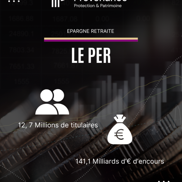 Épargne retraite : le PER confirme sa montée en puissance en 2025