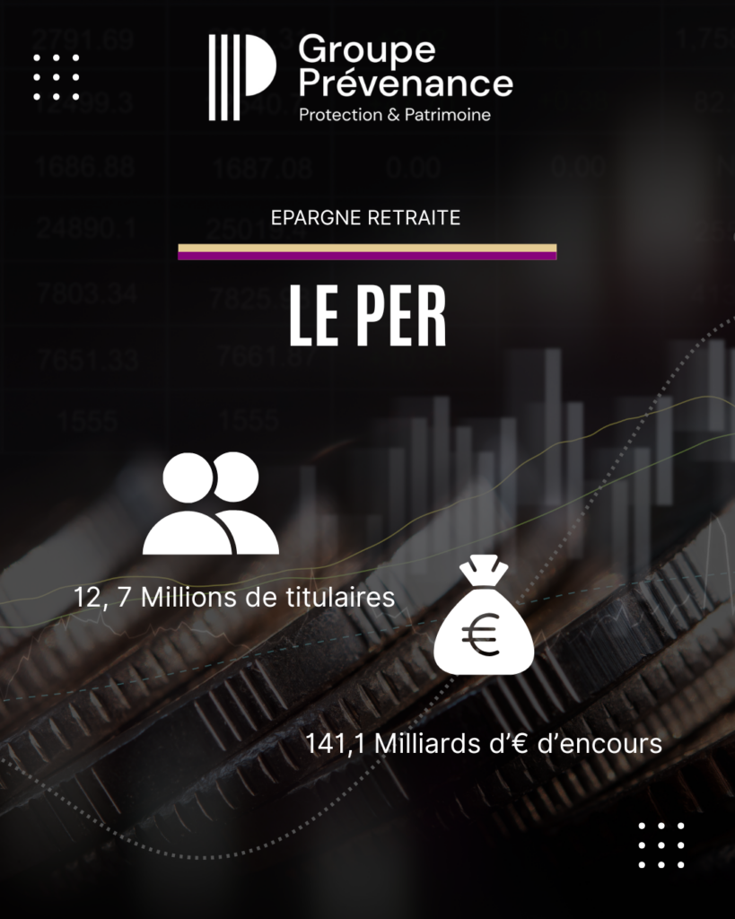 Épargne retraite : le PER confirme sa montée en puissance en 2025